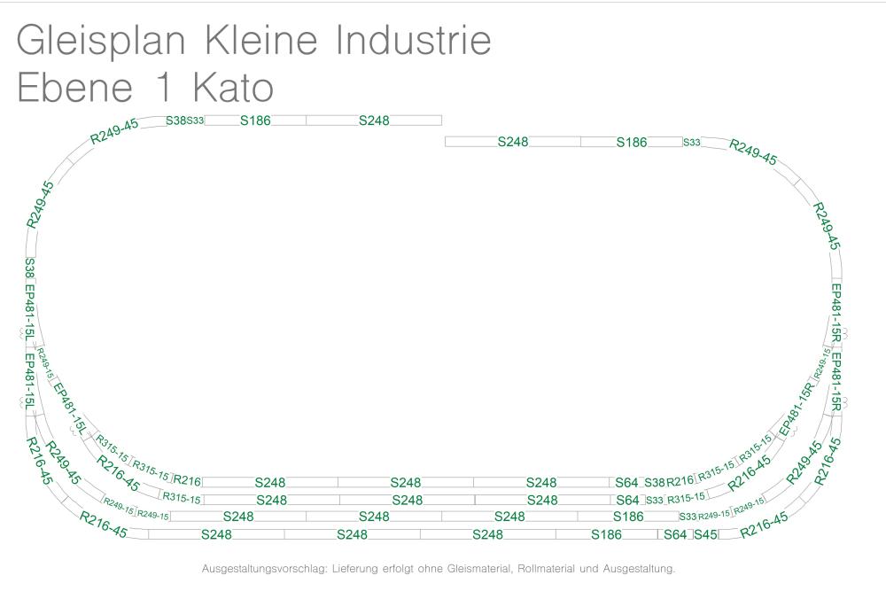Anlagenbausatz N: "Kleine Industrie"