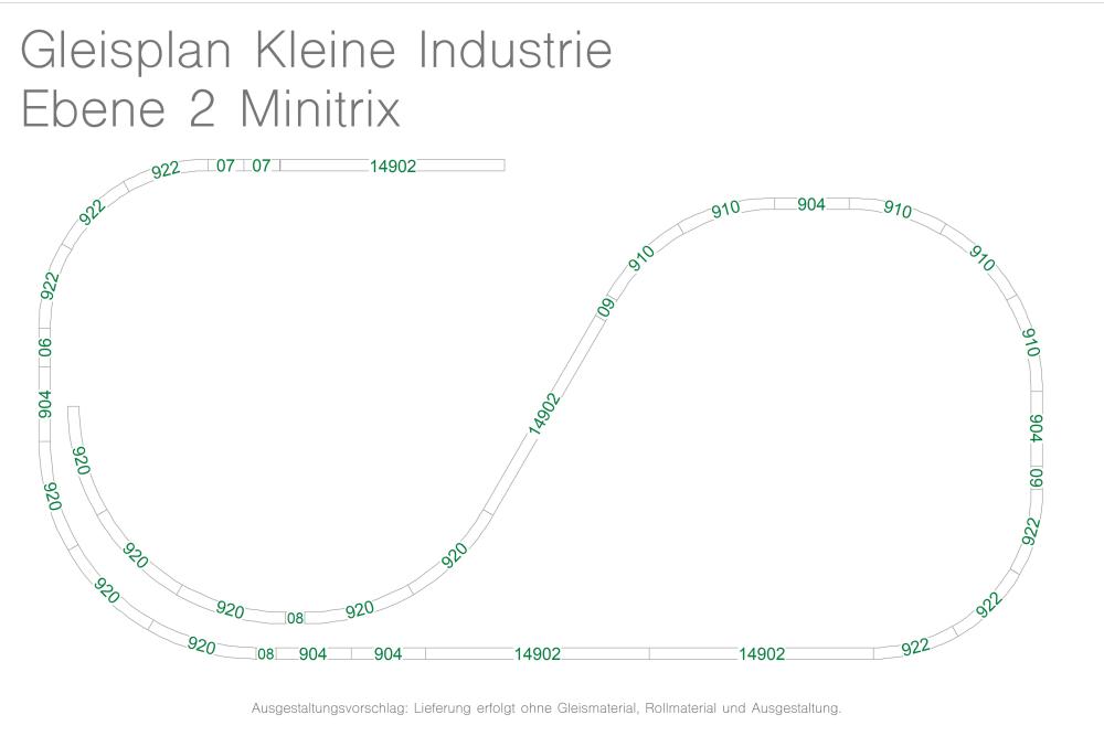 Anlagenbausatz N: "Kleine Industrie"